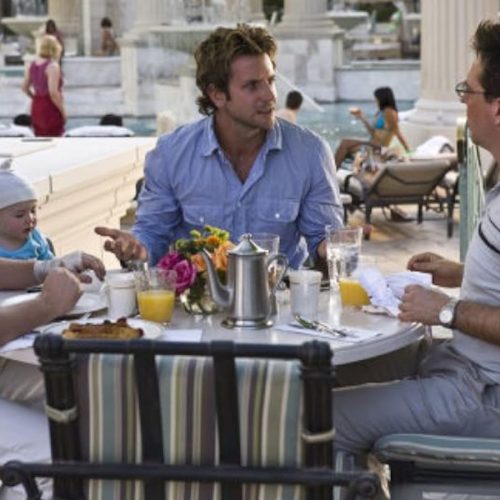 Photo Credit:Warner Bros. Pictures.